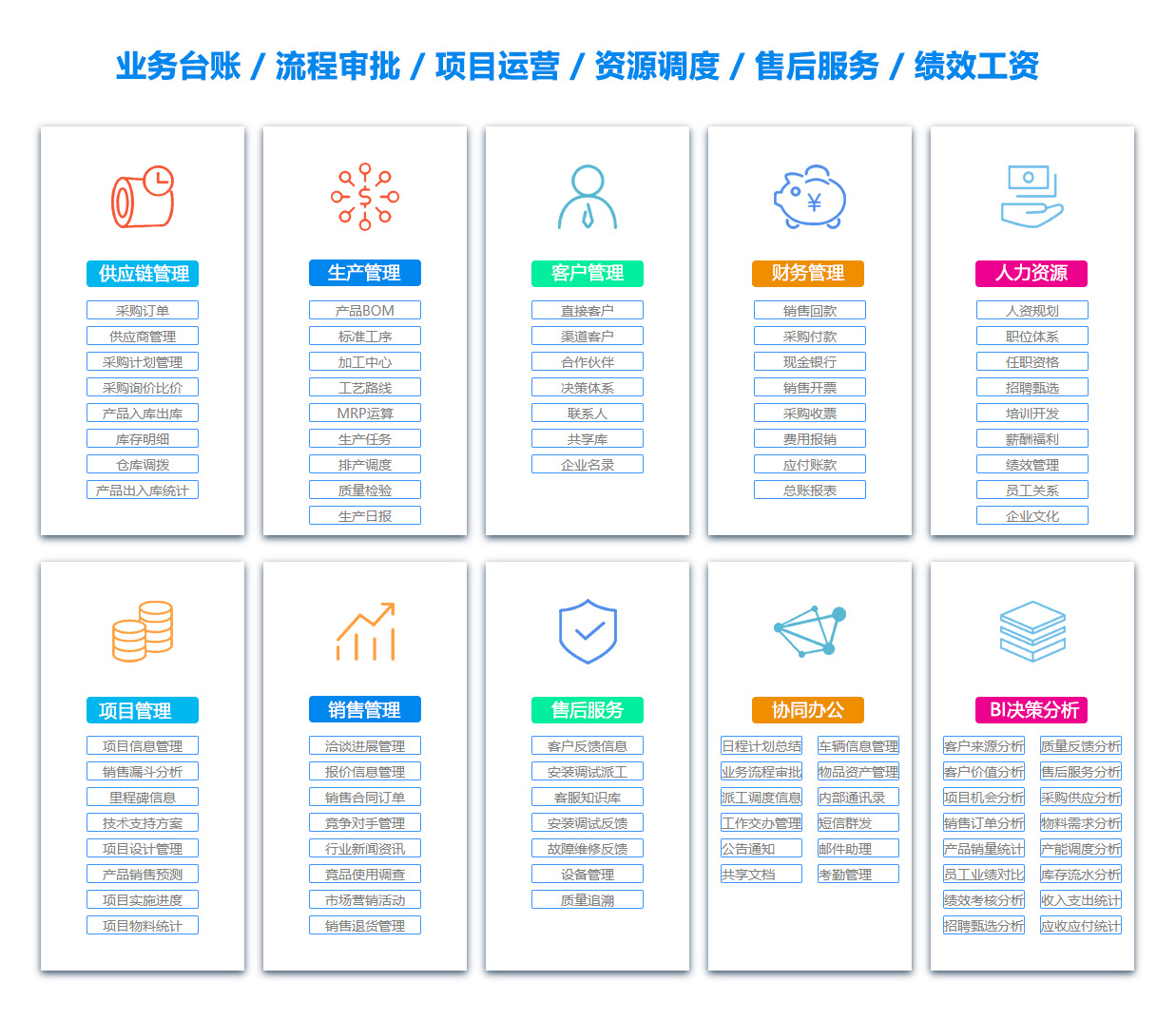 海东OA系统